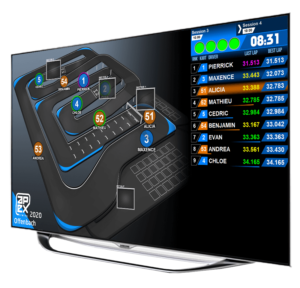 La solution logicielle karting d'Apex Timing vous permettra de gérer l'intégralité de votre centre karting indoor et outdoor : logiciel de caisse, gestion de la piste, sécurité piste de karting, maintenance des karts, chronométrage karting, live timing...