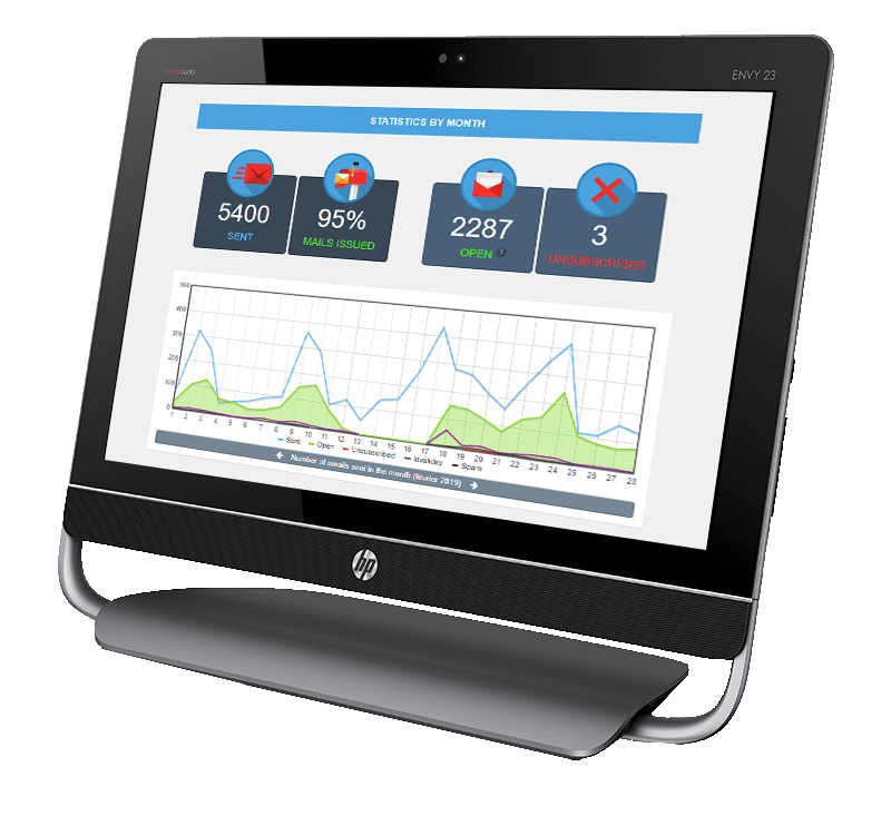 Le logiciel de gestion Apex Timing vous permet d'envoyer des campagnes marketing e-mailing en toute autonomie