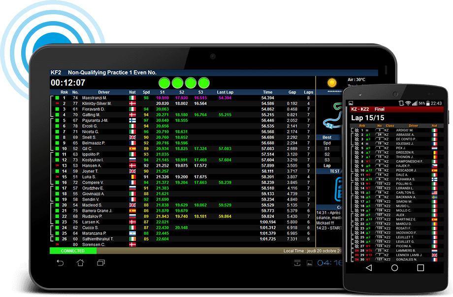 Le logiciel chronométrage karting et sports mécaniques Apex Timing est leader dans la gestion des compétitions karting nationales et internationales