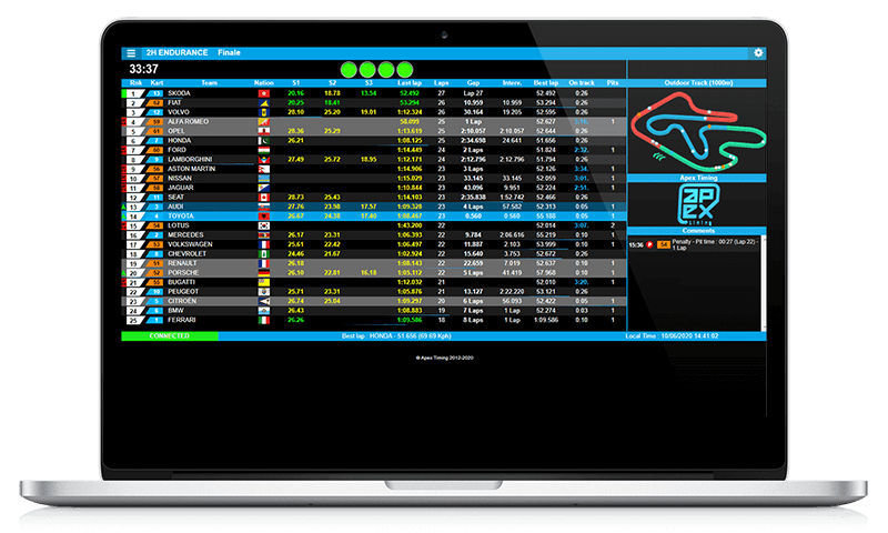 Übertragen Sie Ihre Rennen live im Internet mit dem besten Live-Timing des Marktes von Apex Timing, für Lehkart und Rennkart.