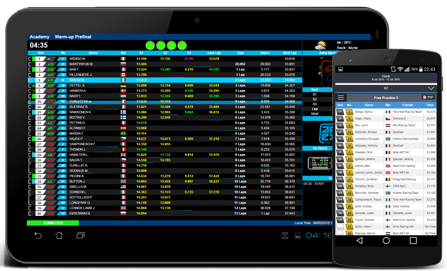 La solution logicielle Apex Timing propose des modules complémentaires pour le chronométrage et le contrôle des compétitions de karting. Live timing, publication des résultats, contrôles techniques des karts, gestion de la piste par les commissaires de courses...
