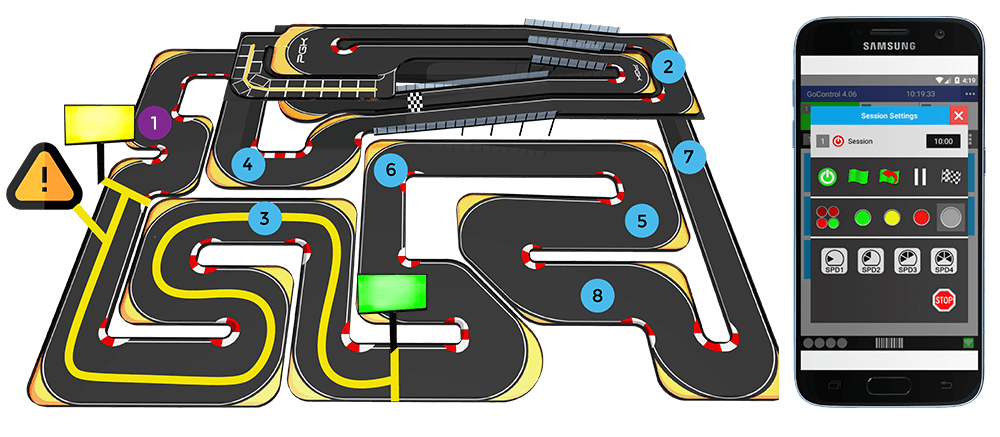 Con el software de karting GoKarts de Apex Timing, podrá controlar la seguridad de su pista de karting indoor u outdoor y simplificar el trabajo de los Marshals de pista.