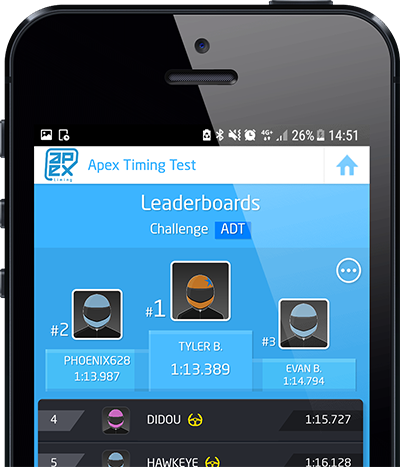 Apex Timing vous propose d'intégrer des modules web à votre logiciel karting pour étoffer votre site internet Développez votre site internet en ajoutant des modules web complémentaires au logiciel karting GoKarts d'Apex Timing : billetterie et réservation de sessions en ligne, publication des résultats et live timing