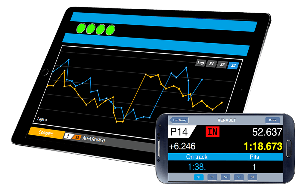 Apex Timing designed the best live timing of the market. Live tracking, comparison between drivers, pit stops and much more...
