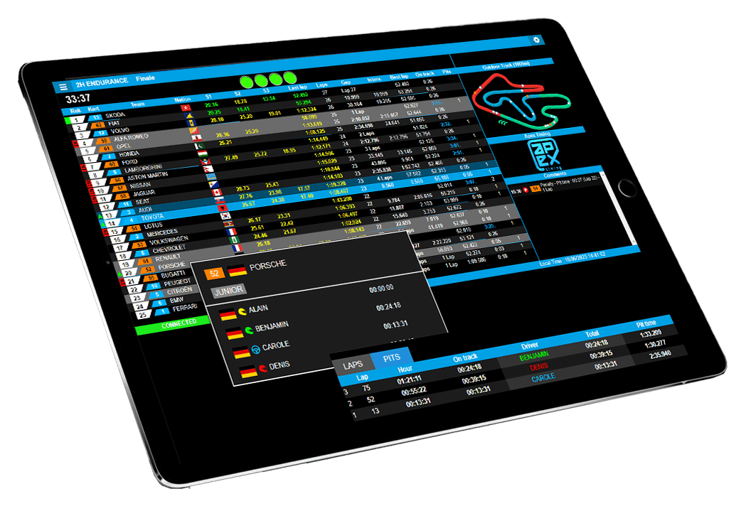 Le nouveau live timing d'Apex Timing intègre une solution pour visualiser les passages au stand (PIT) des pilotes et équipes pour les endurances de karting