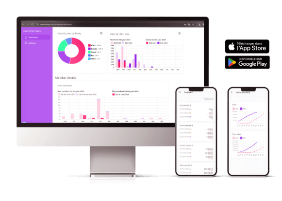 Gomanager_statistiques_entreprise