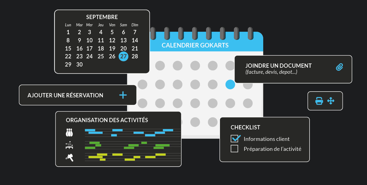 Multi activity Calendar Apex Timing